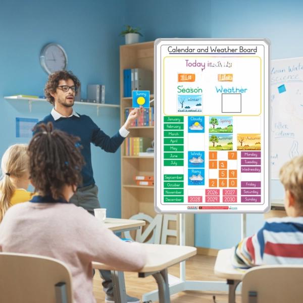 Calendar & Weather Board