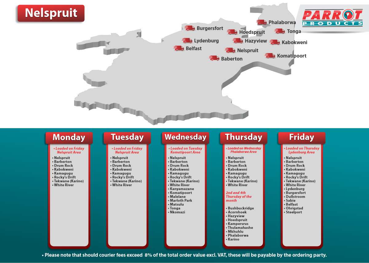 Parrot Products Port Elizabeth Delivery Schedule