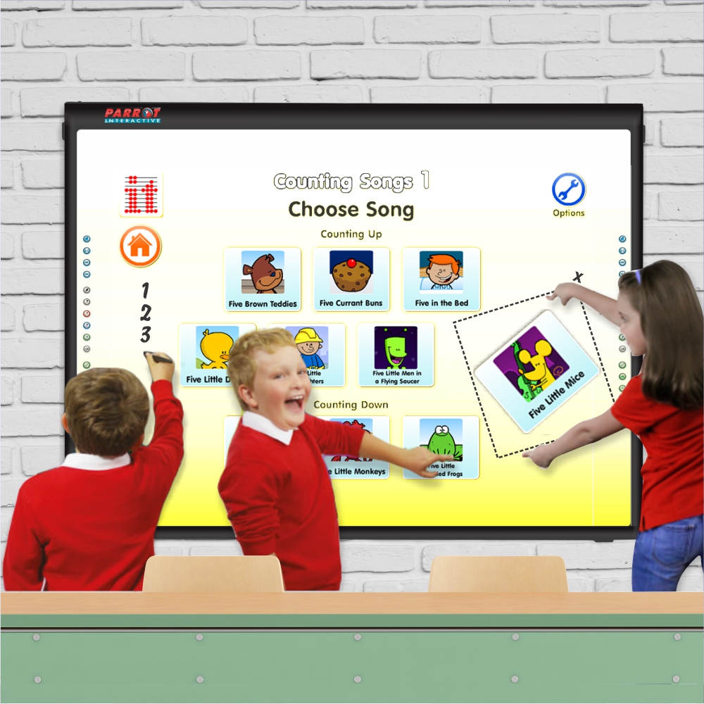 research paper on interactive whiteboard